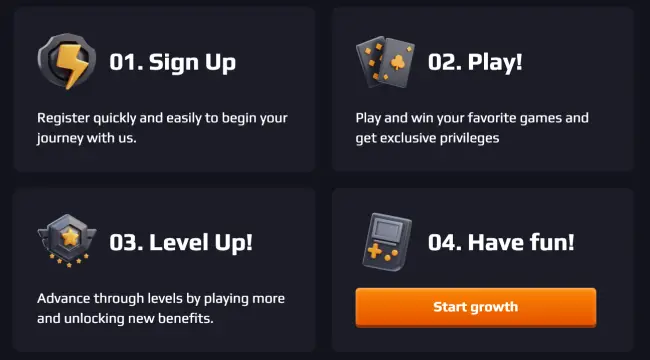 BlazeSpins Casino Tiers Program