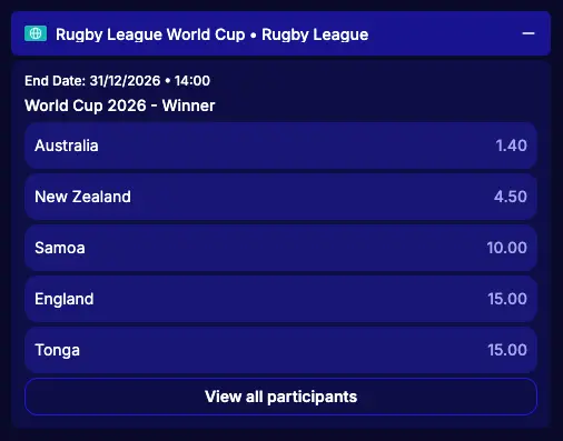 Rugby League World Cup