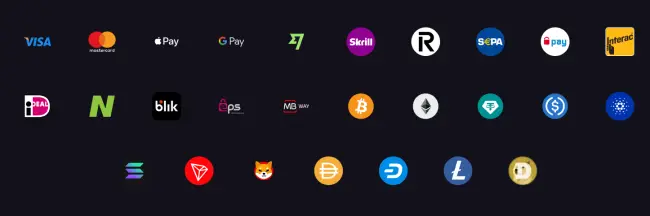 Candybet Casino Test