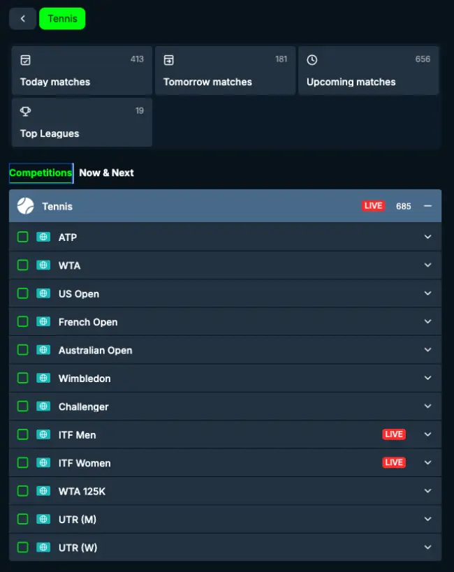 Tennis betting markets