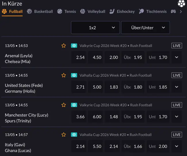 Mad Casino Sport Test